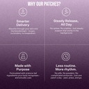 COLLAGEN PRO PATCHES