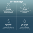 STRESS LESS PATCHES